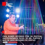 30 mil platos y más de 800 millones de pesos: las cifras que deja el Festival Gastronómico de Chía 2025