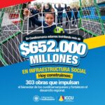Cundinamarca impulsa el desarrollo regional con millonaria inversión en infraestructura social